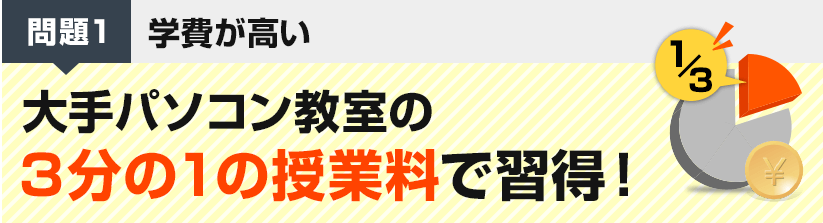 問題1　学費が高い