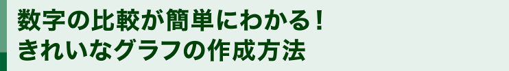 数字の比較が簡単にわかる！きれいなグラフの作成方法