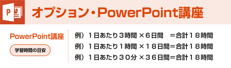 パワーポイント DVD講座 PowerPoint講座の場合（1回40分×6日間）