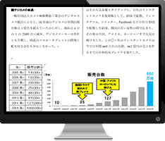 その3のWord学習内容イメージ