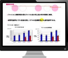 2日目のPowerPoint学習内容イメージ