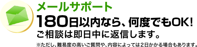 メールサポート 90日以内なら何度でもOK、ご相談は即日中に変身します