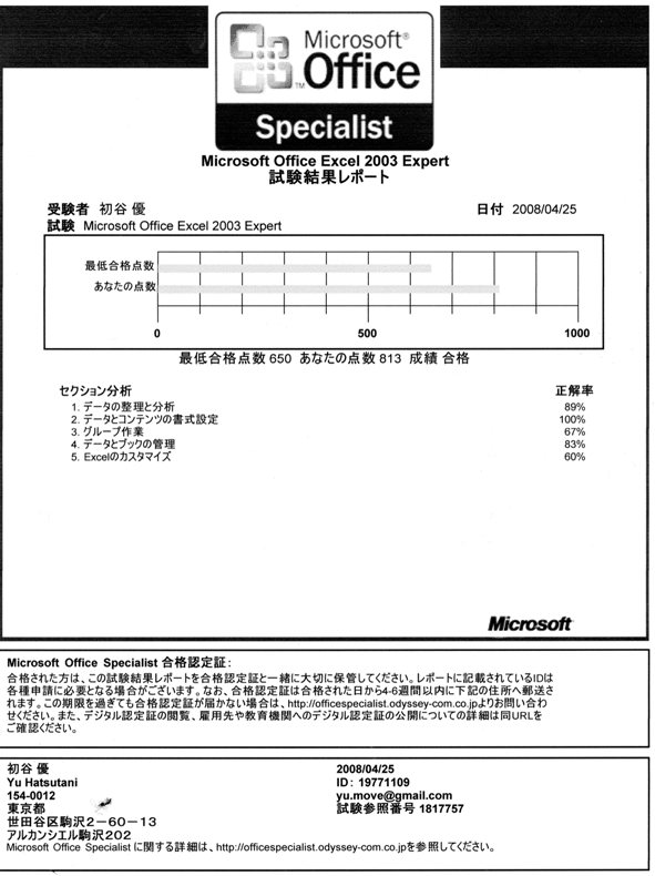 MOSエクセル